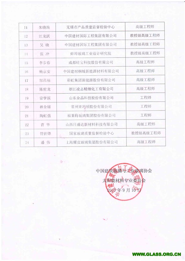 太陽能材料專業(yè)委員會專家公示-2