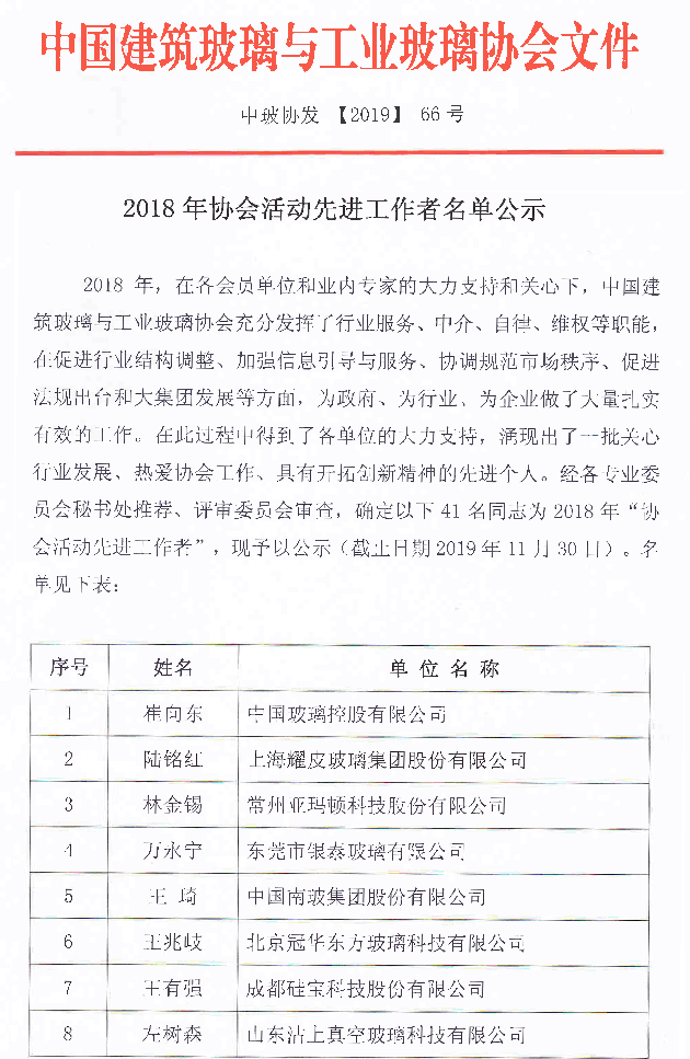 協(xié)會先進(jìn)公示-1